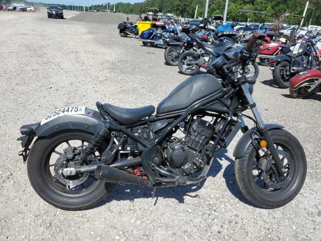  Salvage Honda Cm Cycle