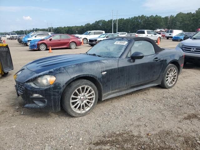  Salvage FIAT 124 Spider