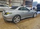 Mercedes-Benz Slk-class 350 Image 10