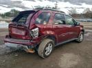 Pontiac Torrent Image 3